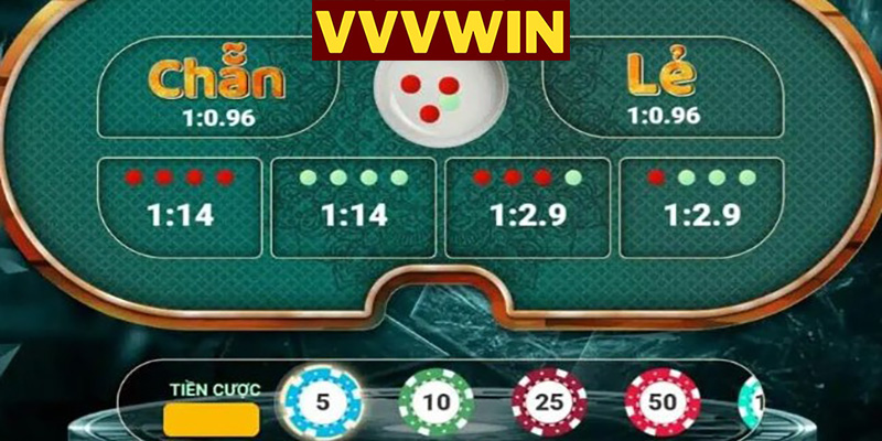 Casino Vvvwin - Chơi Sicbo Vui Nhộn Nhận Hoàn Trả Không Giới Hạn